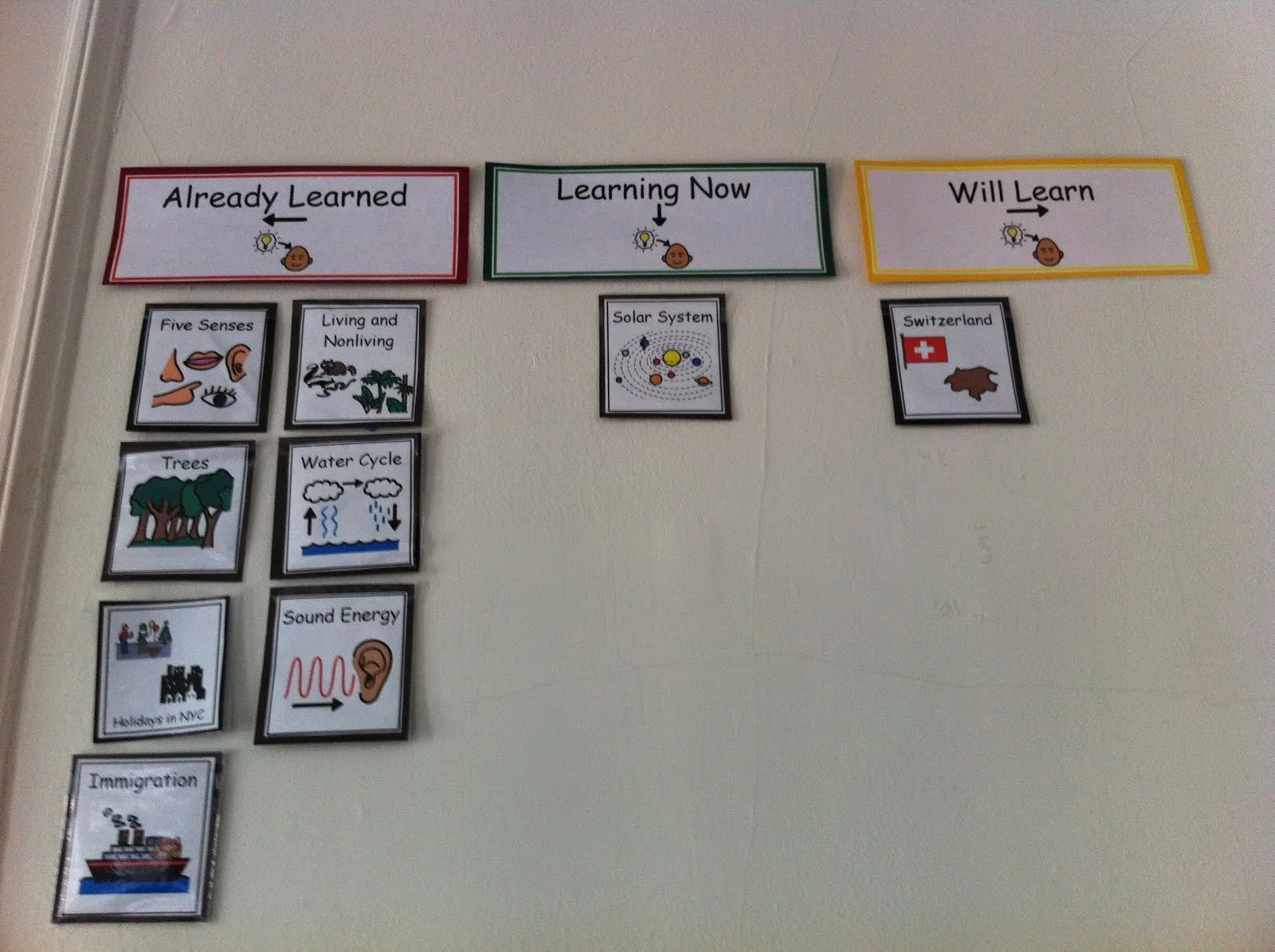 A Glimpse into My Classroom