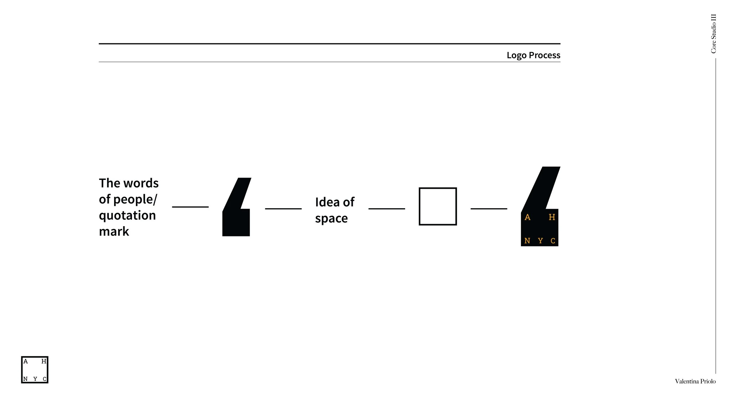 Branding system slide for The Affordable Housing New York City exhibition showcasing logo design process.