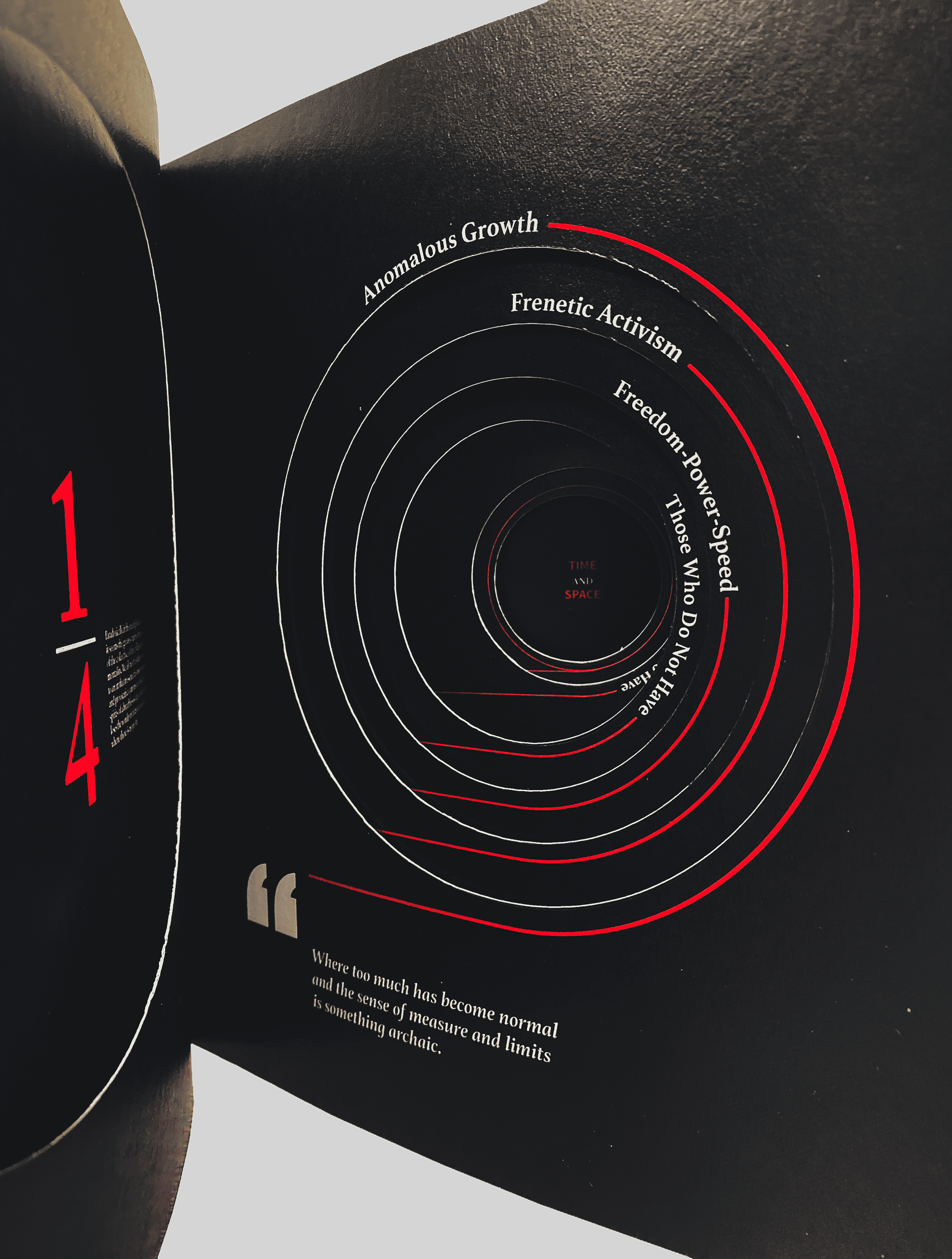 Infographic book design featuring concentric red and white circles visualizing economic and social concepts in a typographic editorial layout.