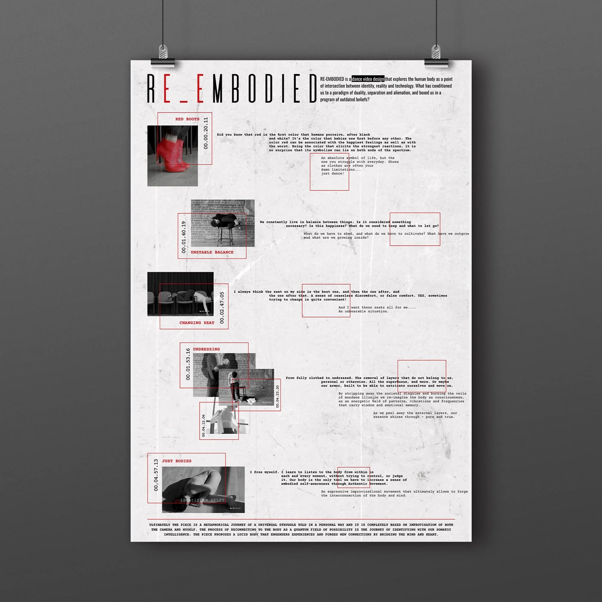 Infographic poster design for RE_EMBODIED, structured as a timeline highlighting the most significant moments from the short film.