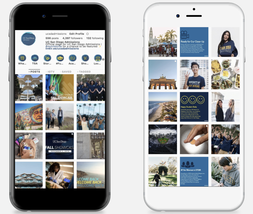 University of California, San Diego