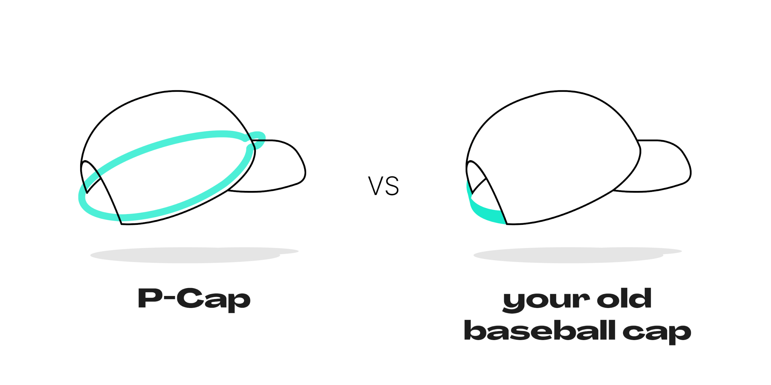 Parapack PCap Ultralightweight packable headwear for all head sizes