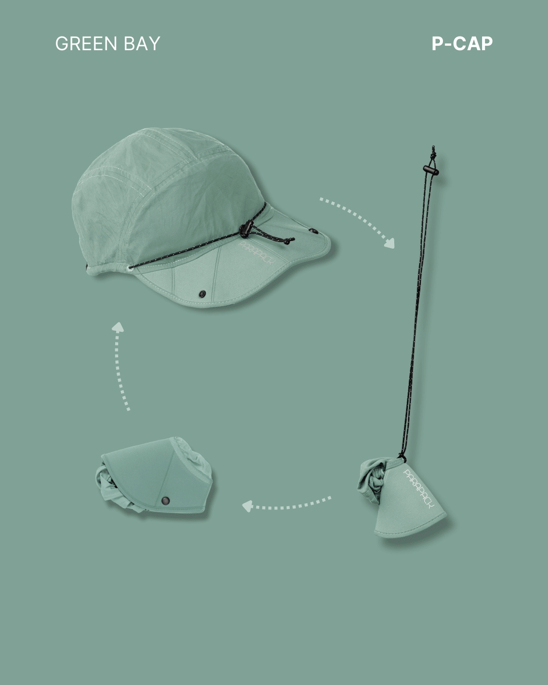 Diagram suggests the different storage and carry mode you can have for the Parapack 5-panel style P-CAP collection.