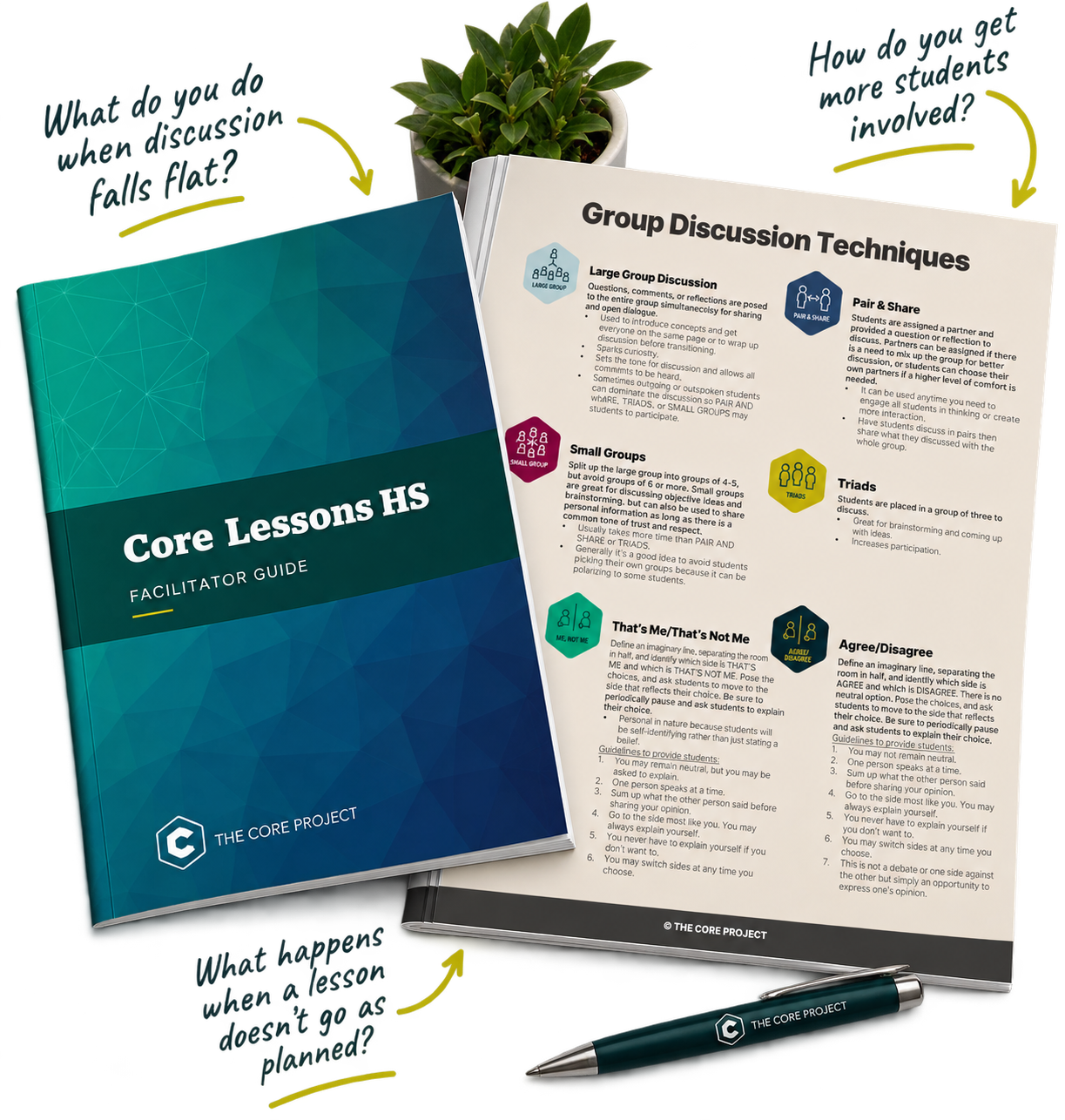 Facilitator Guide for Core Lessons Professional Development for Educators