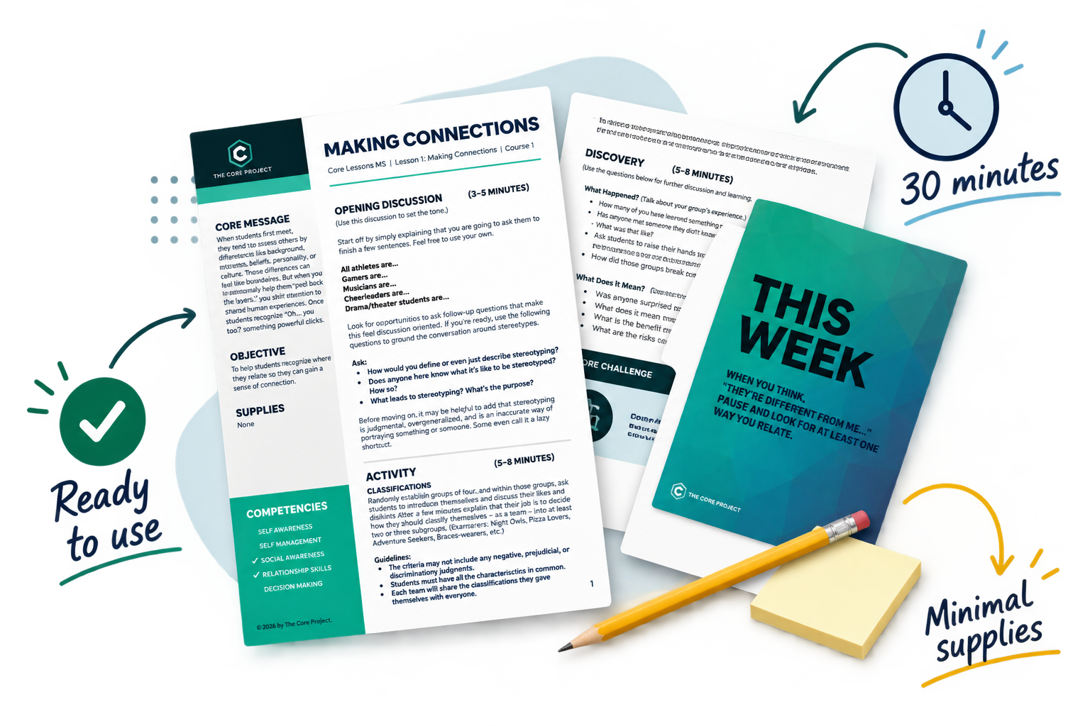 Example of a Core Lessons middle school lesson with facilitator instructions, discussion questions, an activity, and a Core Challenge.