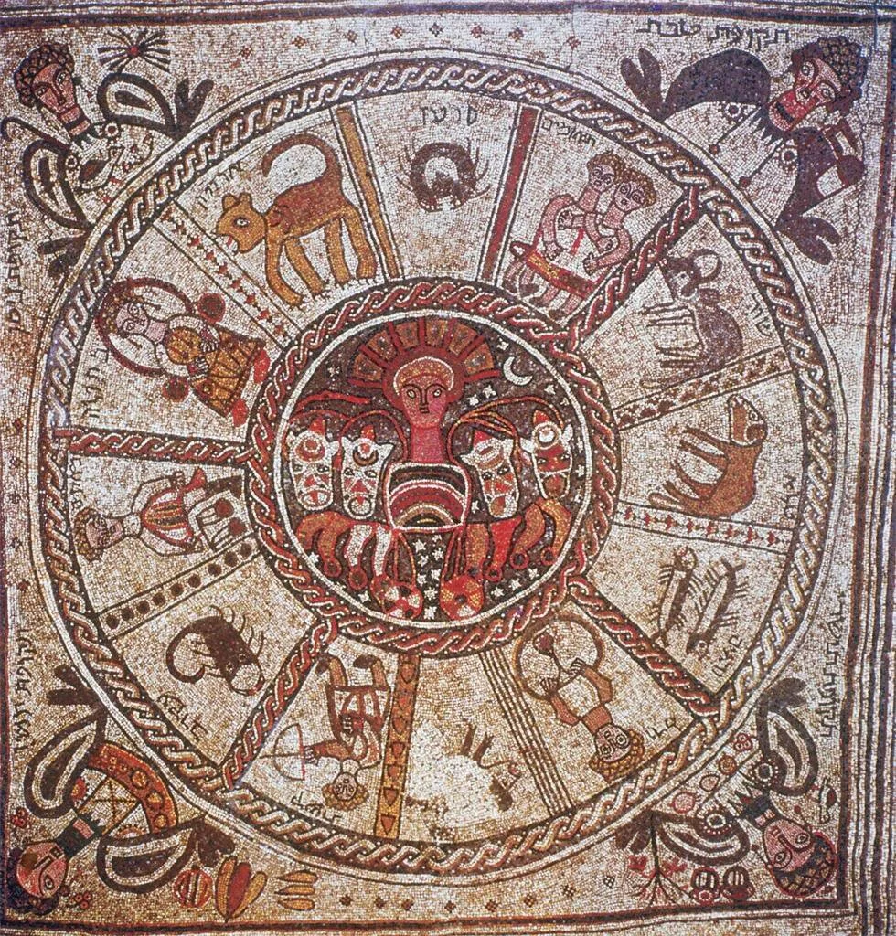 Astrology Reading Consultation