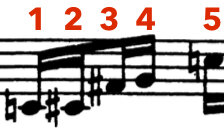 slonimsky_numbers.jpg