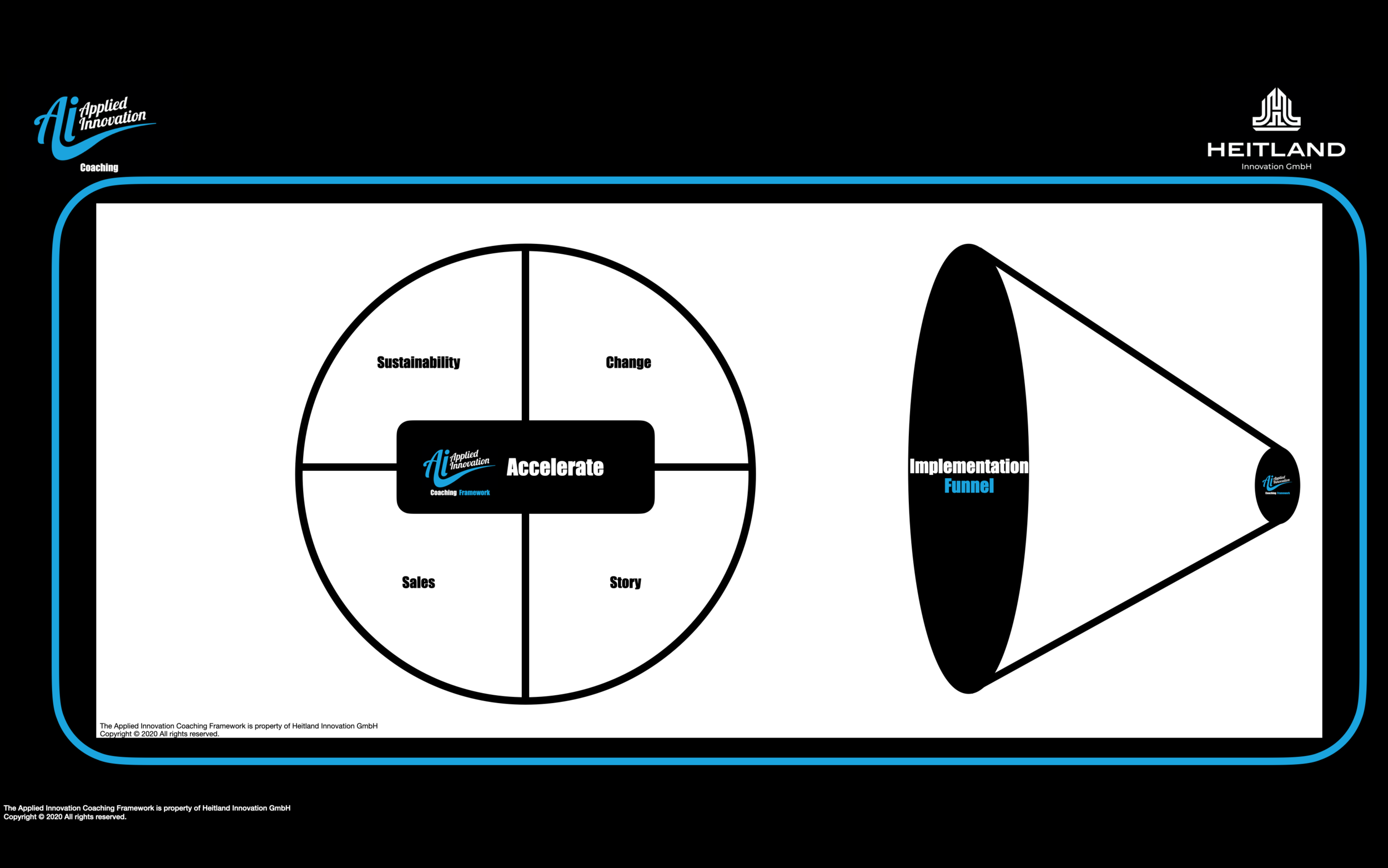 Screenshot 2021-01-06 at 11.46.47.png