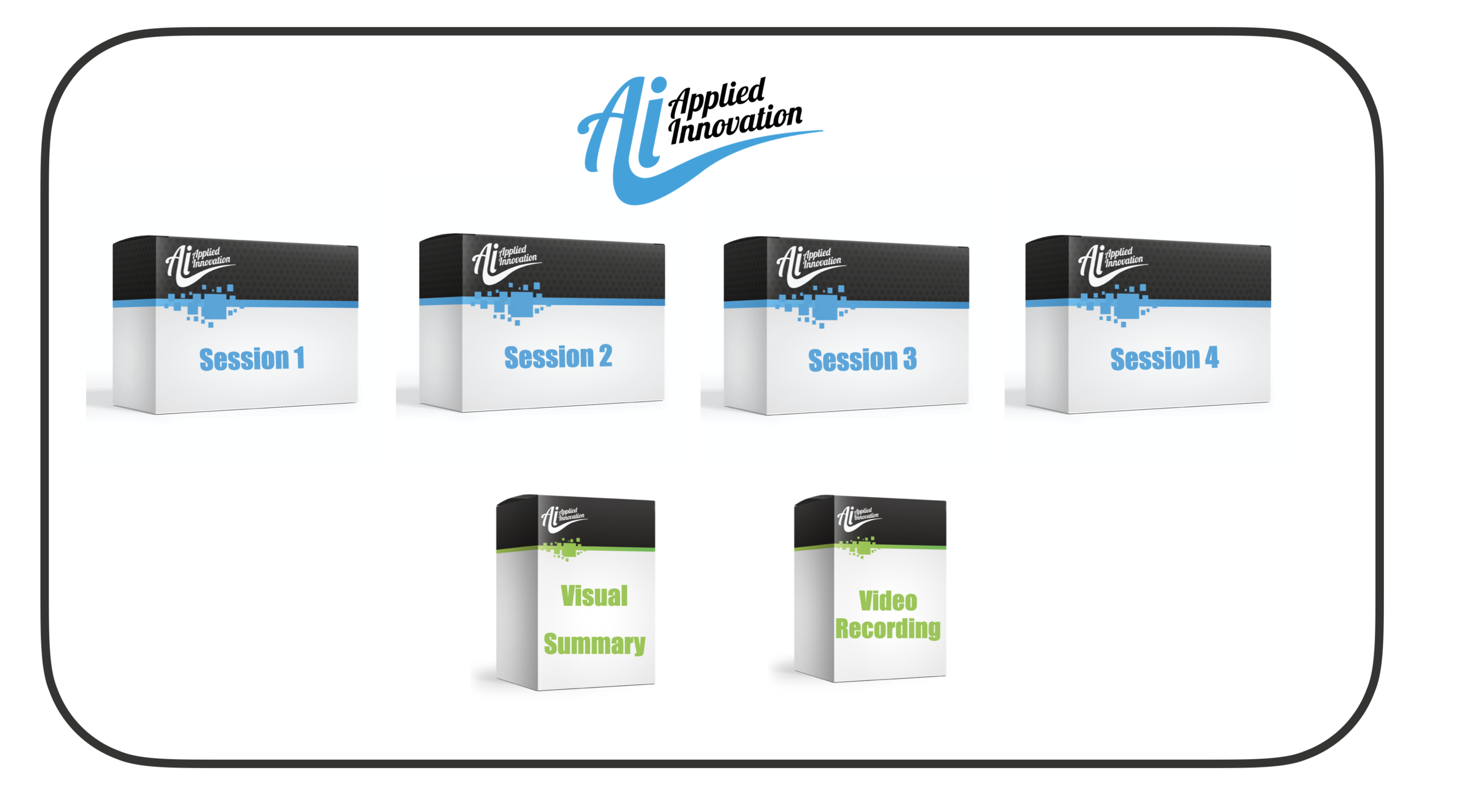 Validate your business package