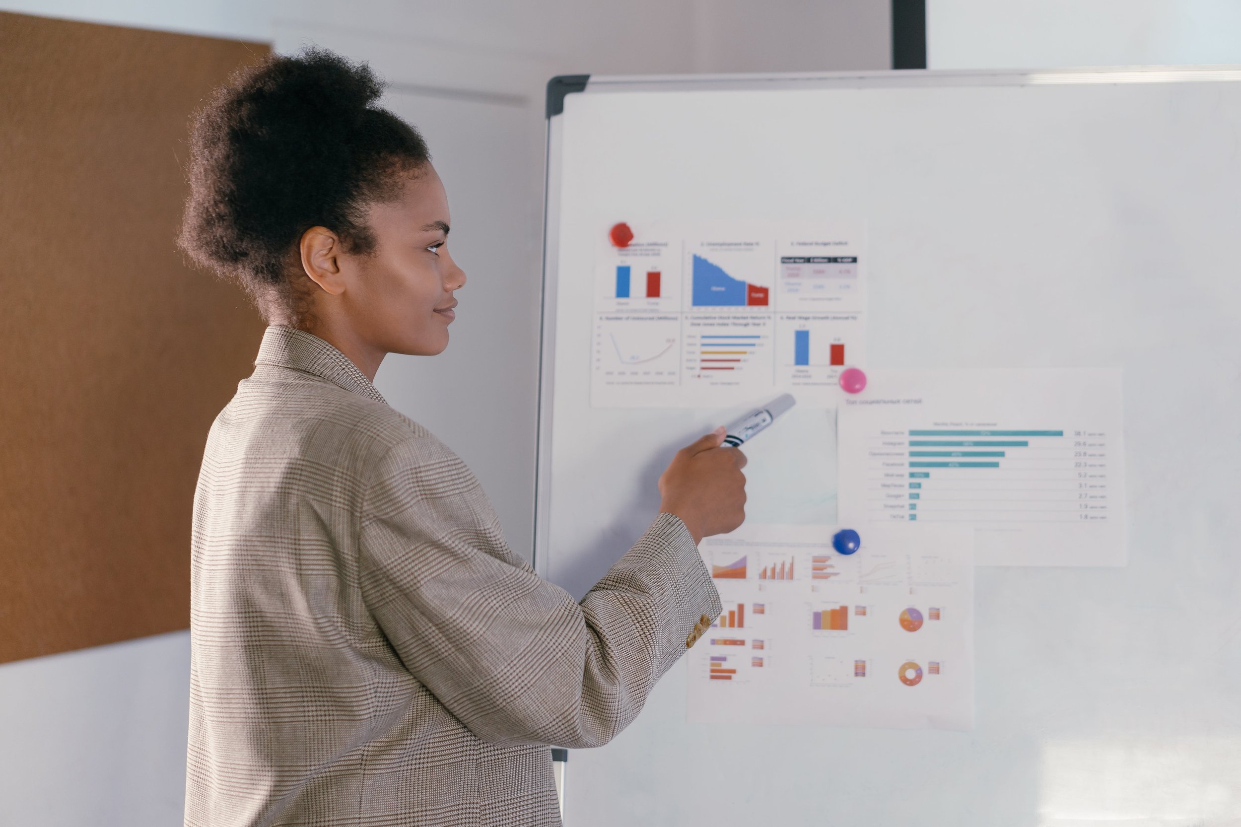 Starting A Business | Business Learning Series