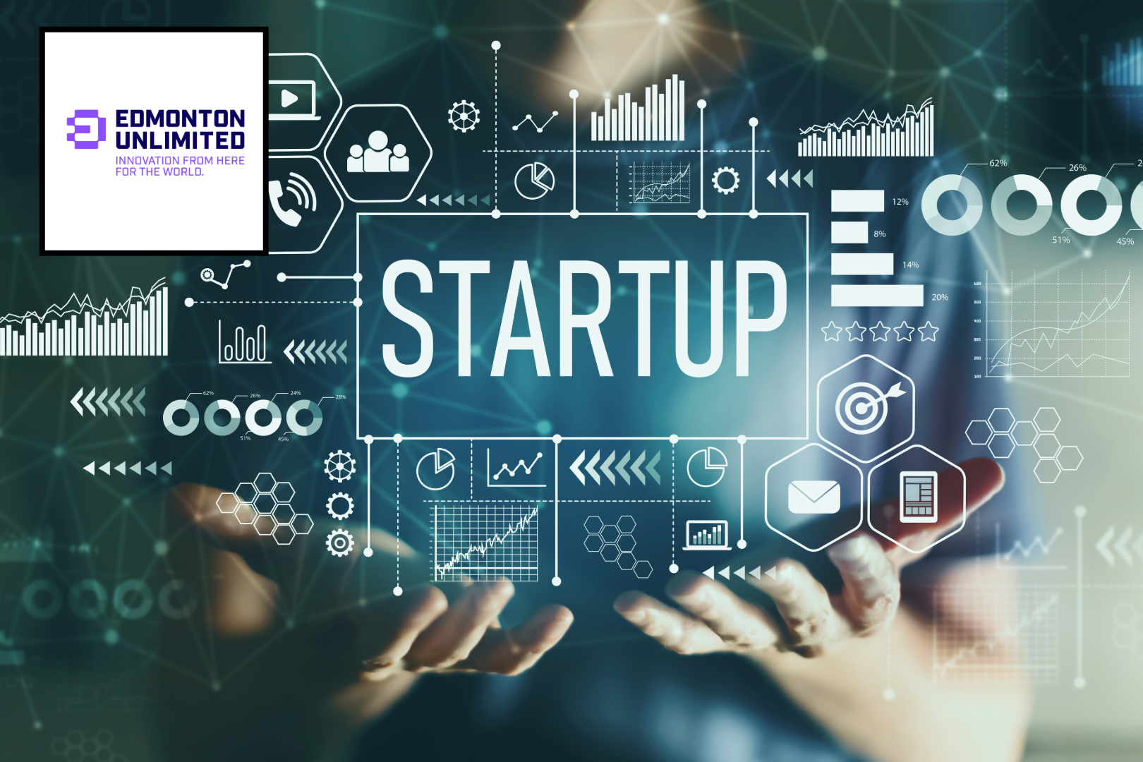 Startup Ops Mini Series Part One