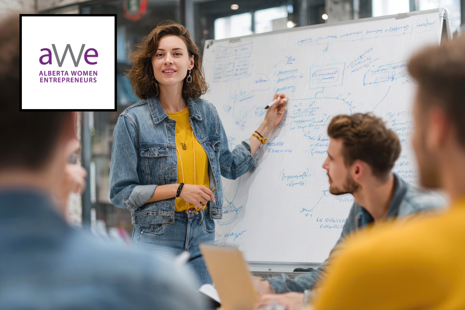 Preparing For Financing | Business Learning Series