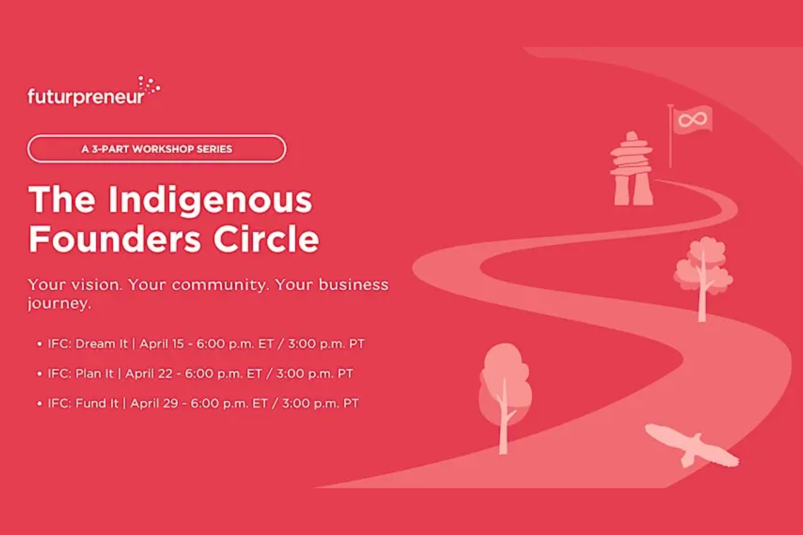 Indigenous Founders Circle: Fund It