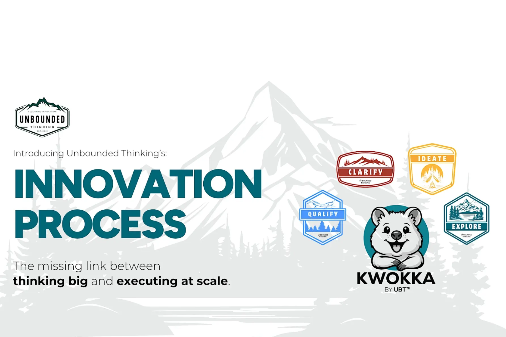 Introducing Unbounded Thinking's Innovation Process