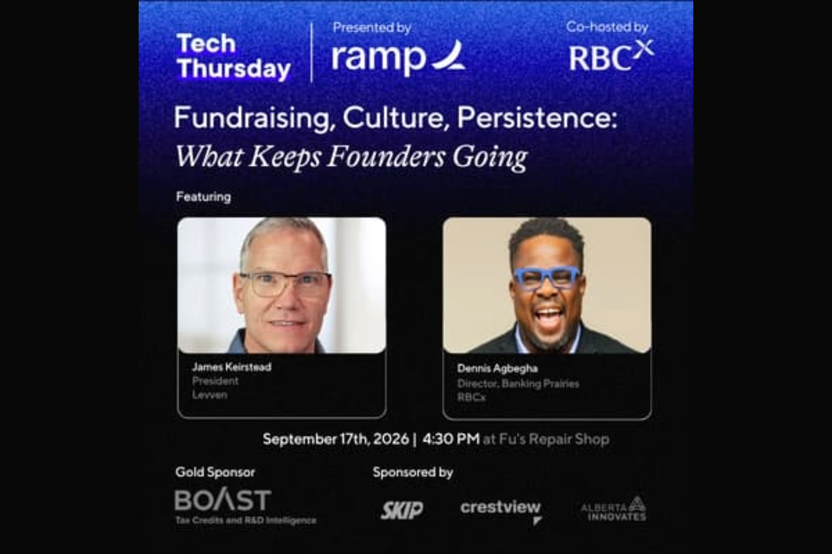 Fundraising, Culture, Persistence: What Keeps Founders Going