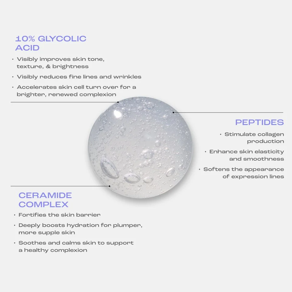 10% Glycolic Acid Overnight Peel _ goop_960 x 960.jpg