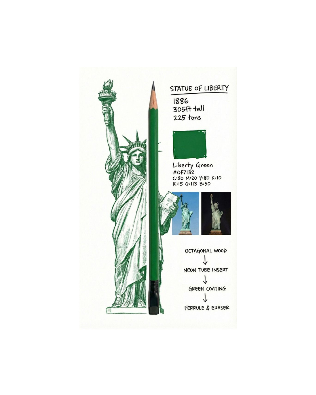 Lapiz estaua de NYC.png