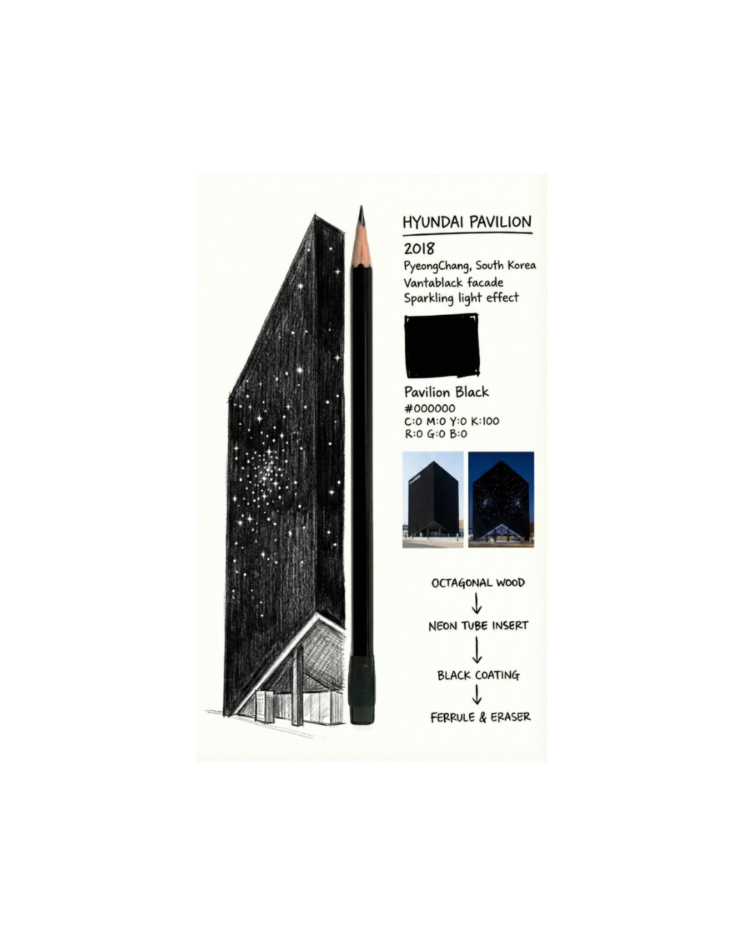 Hyundai Pavillion Lapiz.png