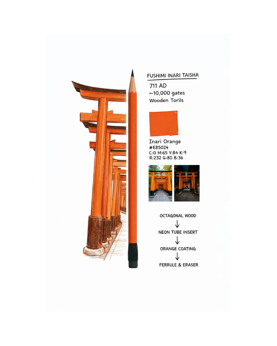Lapiz Torii Kyoto.png