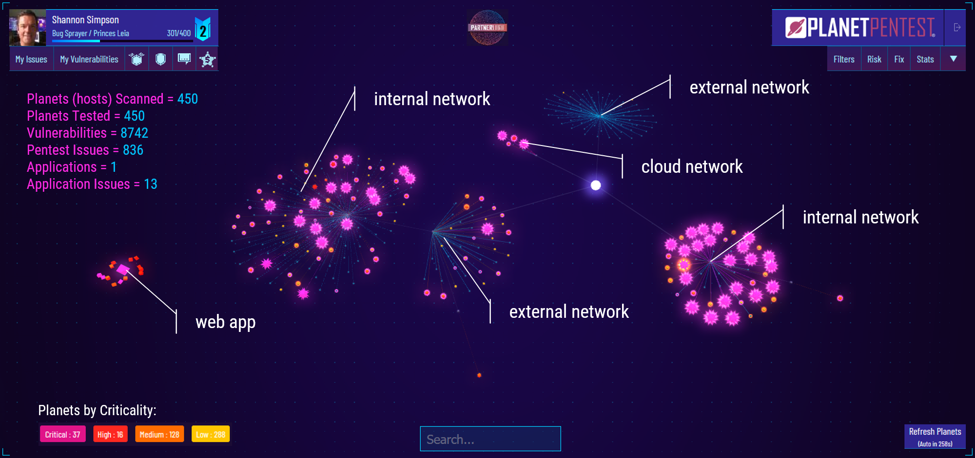 Example 4: Internal, external, cloud & web app – scanned and tested