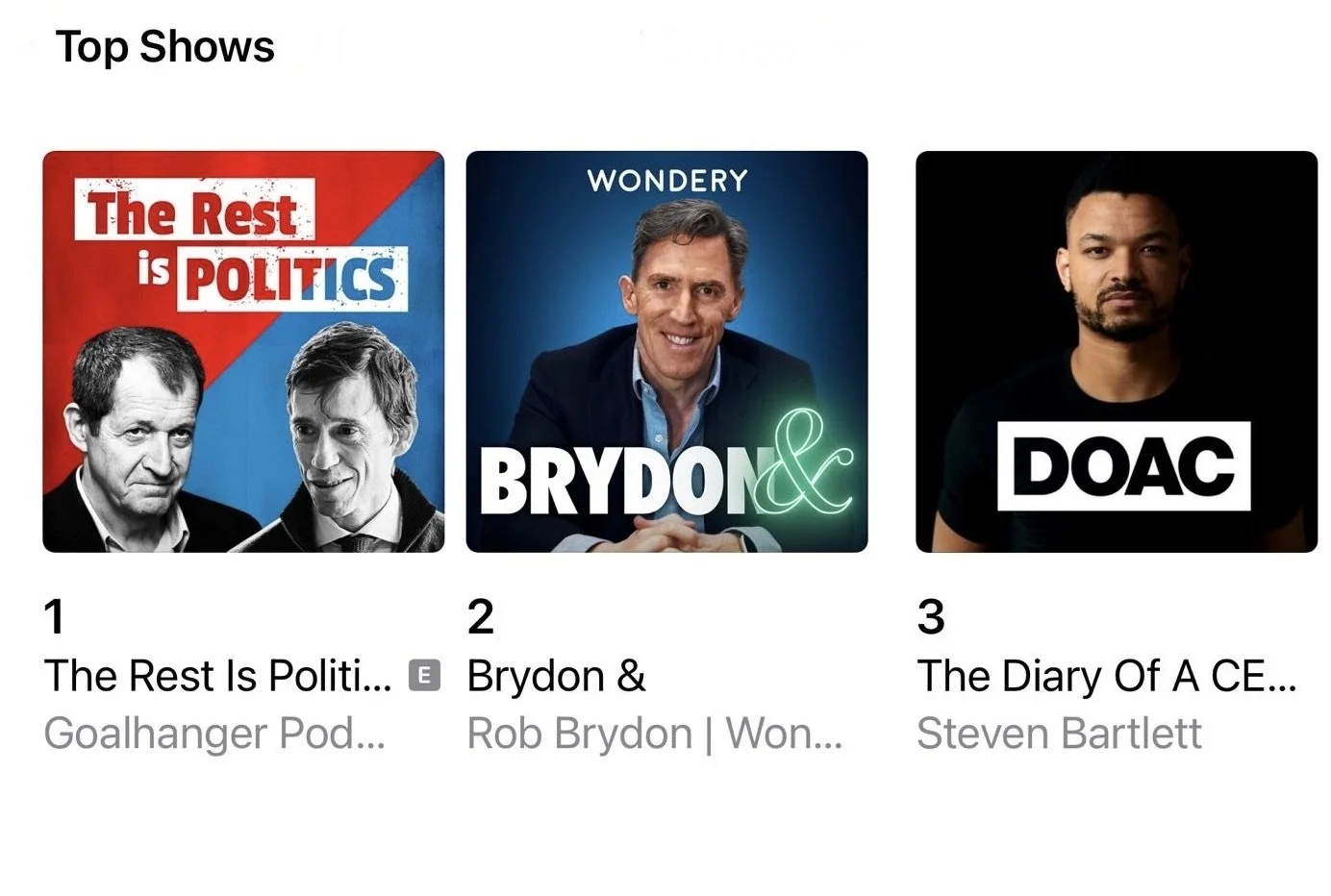 Thrilled to announce the launch of Brydon& Season 3 with Wondery. Having hit the No.1 spot on Apple's comedy podcast chart within the first week, we also reached No.2 on all podcasts, surpassing renowned shows like The Diary of a CEO and The News Age