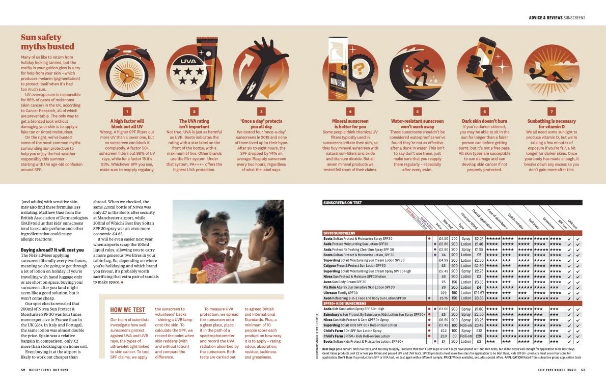 50-53_Sunscreen 2.jpg