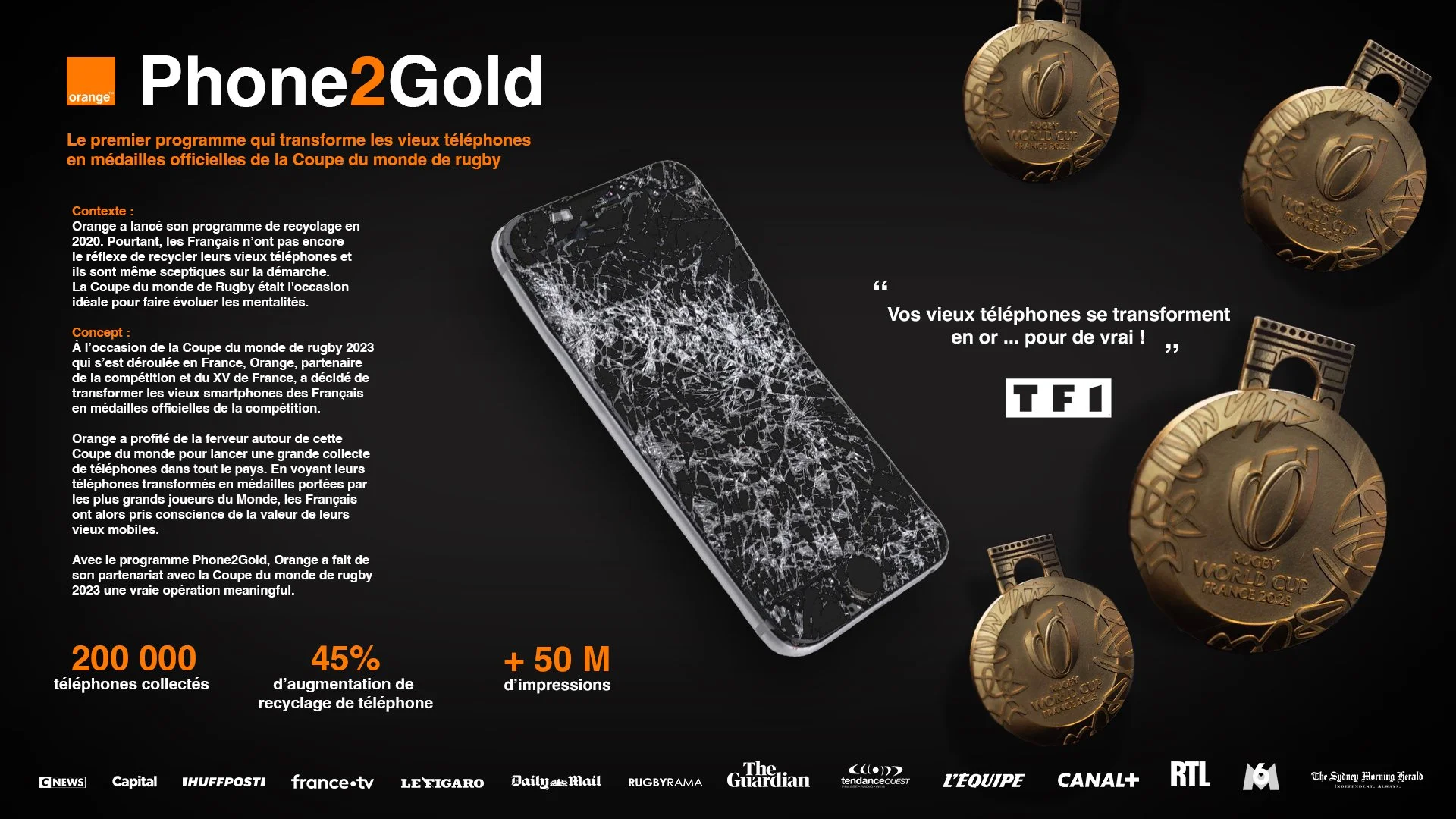 HAVASPLAY_BOARD_ORANGE_MEDAILLE_FR.jpg