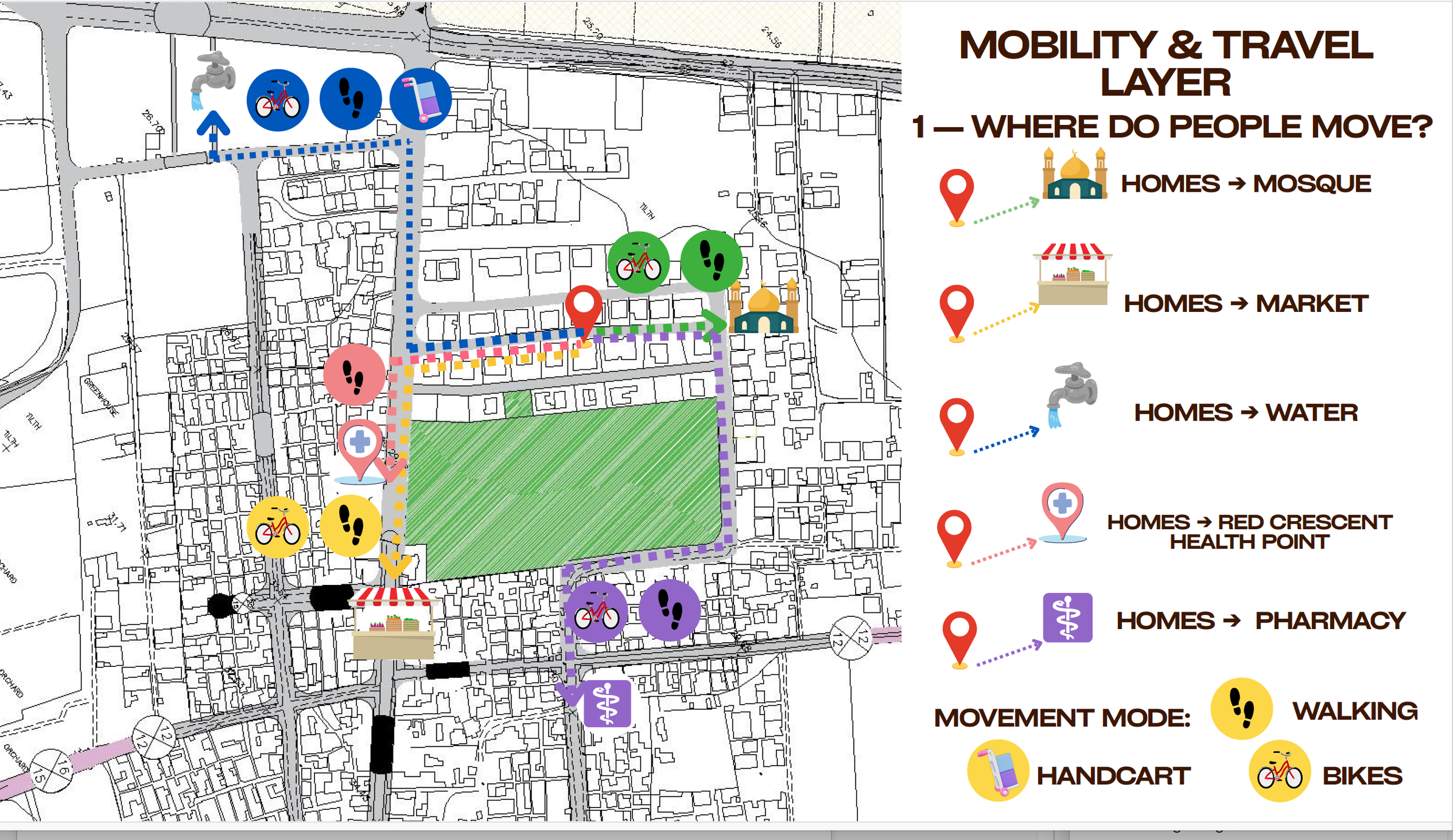 15_Page8_Module4_Shad Owda Alqrinavi_Mobility.png