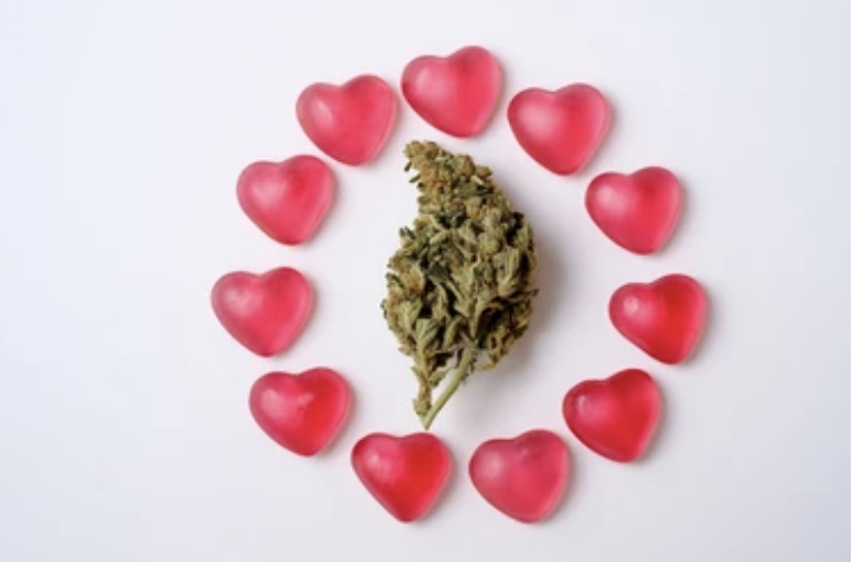 Sexual Benefits of THC