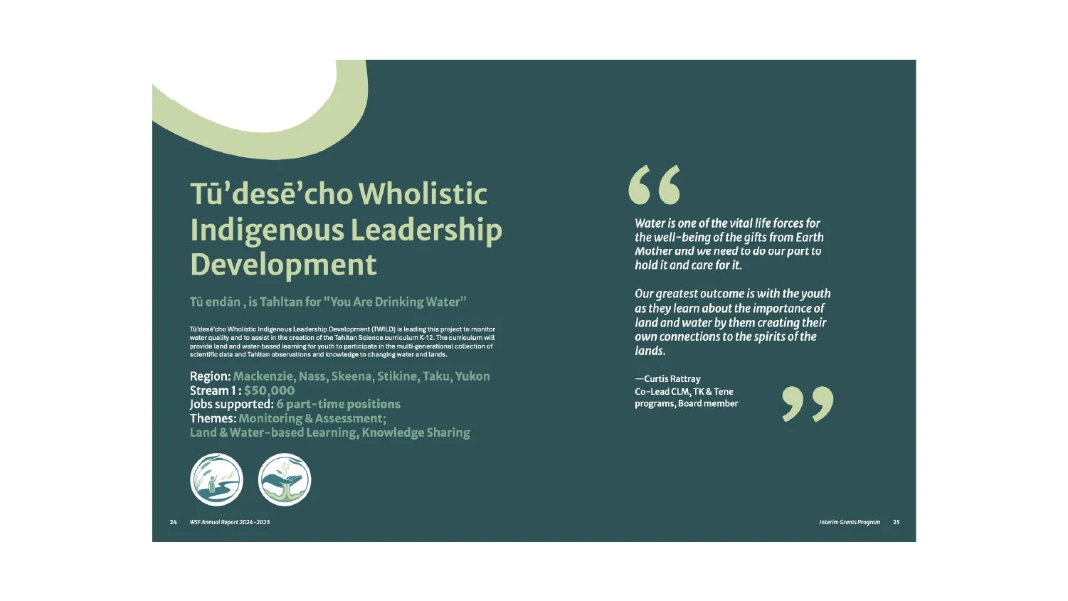 Hamaka Creativity - Alieska Robles - Watershed Security Fund Design-10.jpg