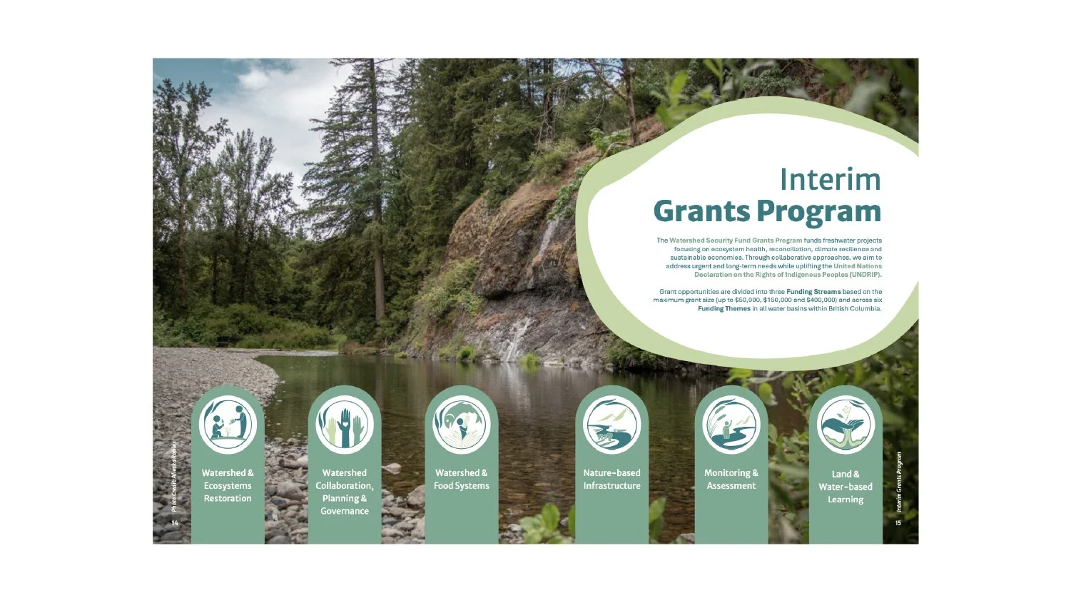 Hamaka Creativity - Alieska Robles - Watershed Security Fund Design-06.jpg