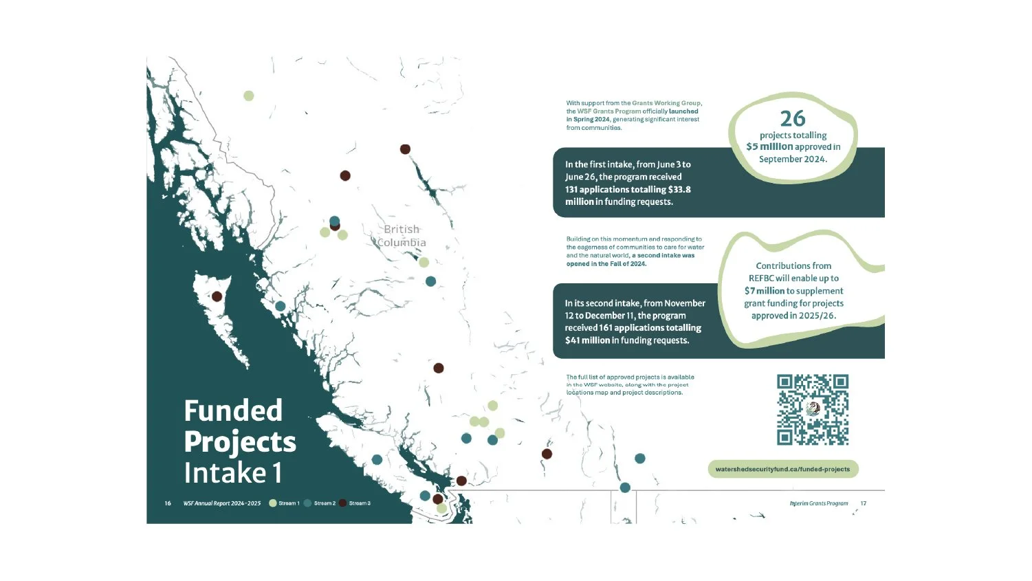 Hamaka Creativity - Alieska Robles - Watershed Security Fund Design-07.jpg