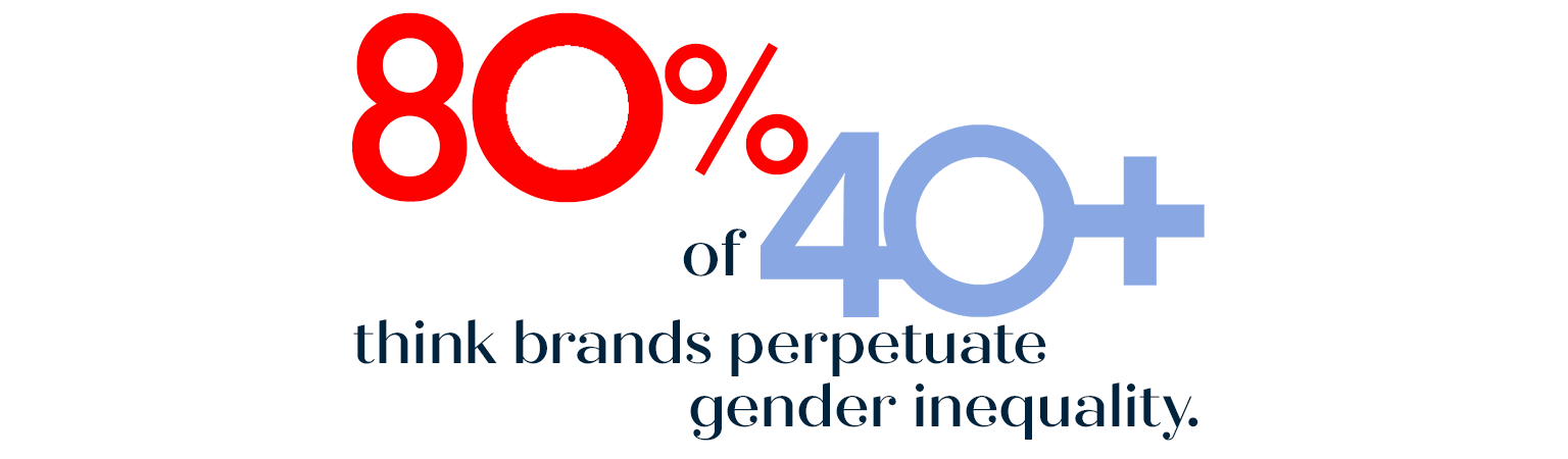 brands and gender inequality.png