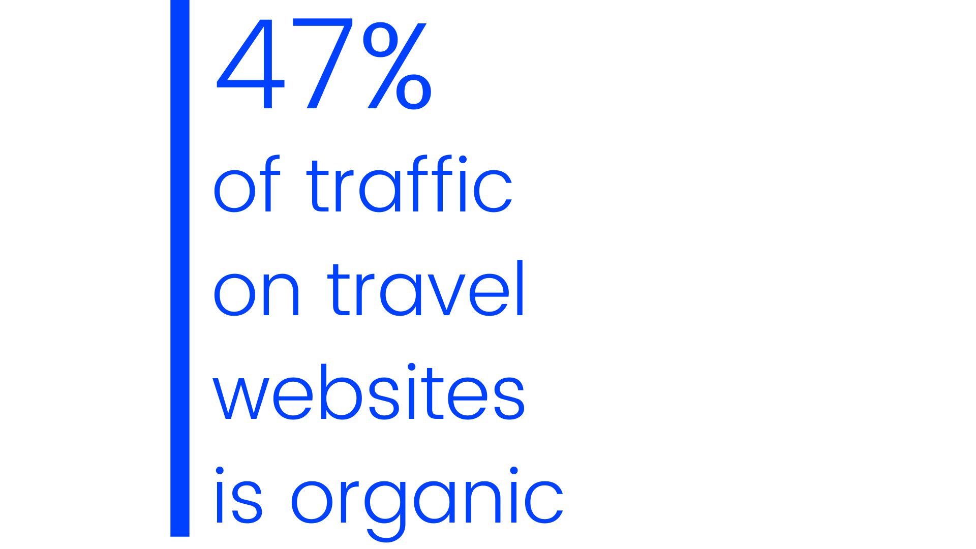 travel websites organic traffic.png