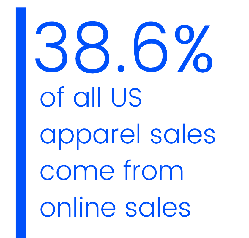 fashion industry online sales.png