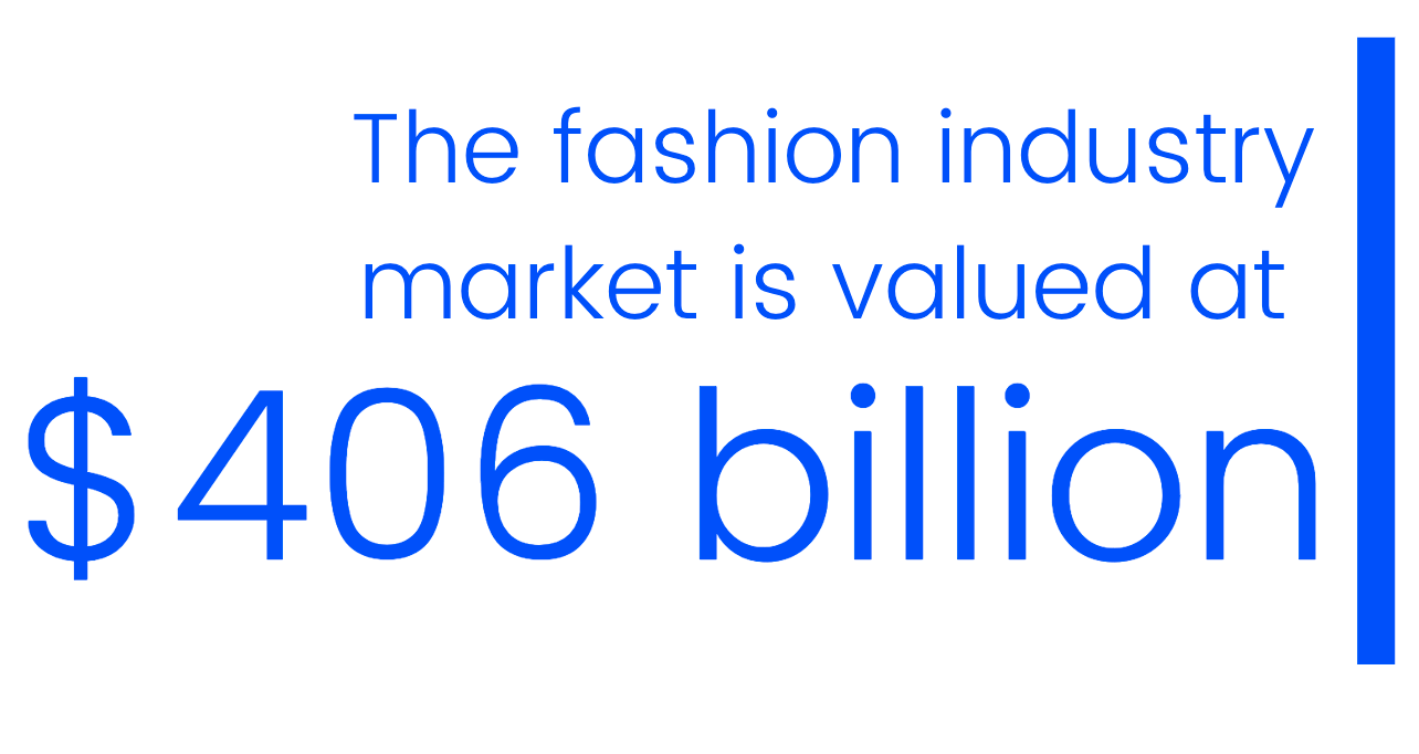 fashion industry market value.png