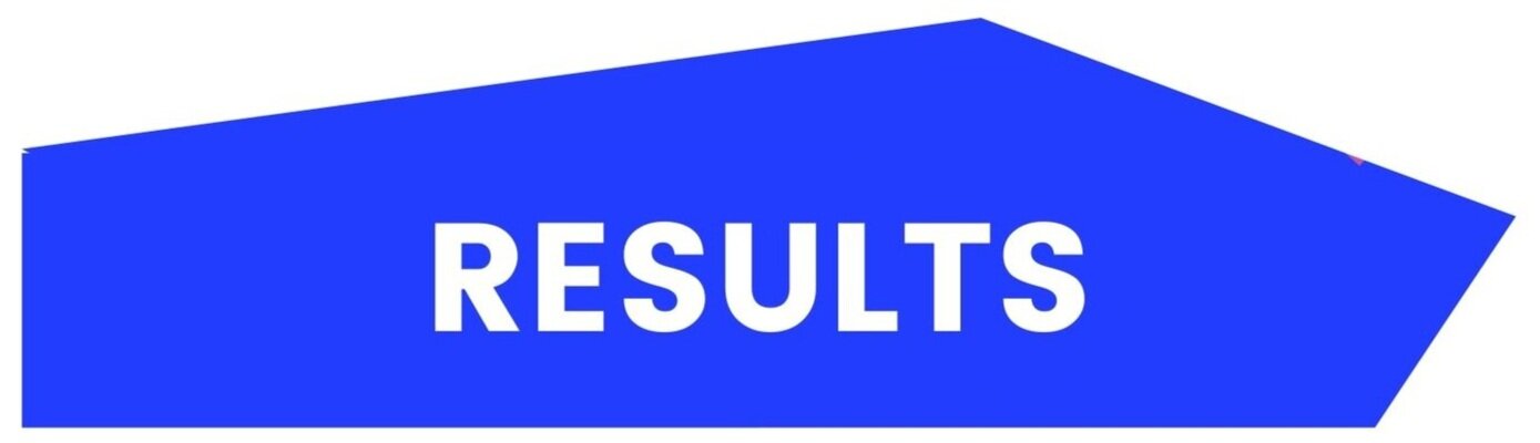 Results CASAVO.jpg