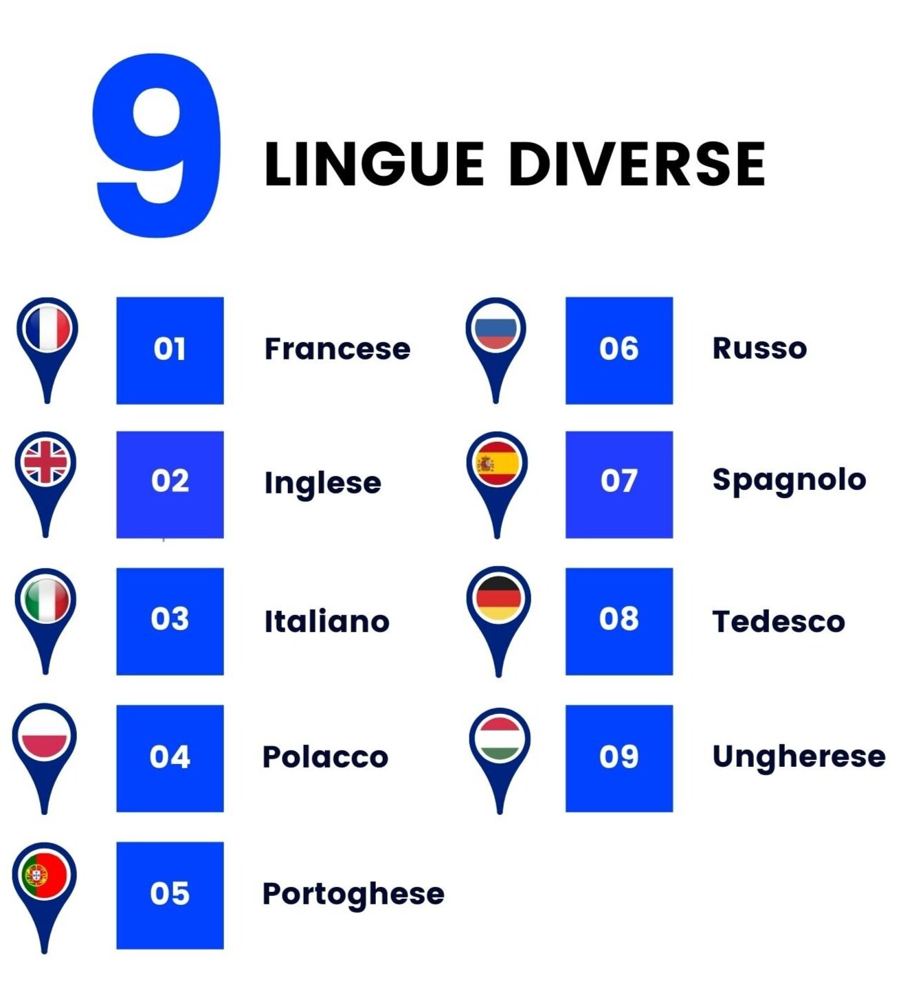 9 lingue diiverse.jpg