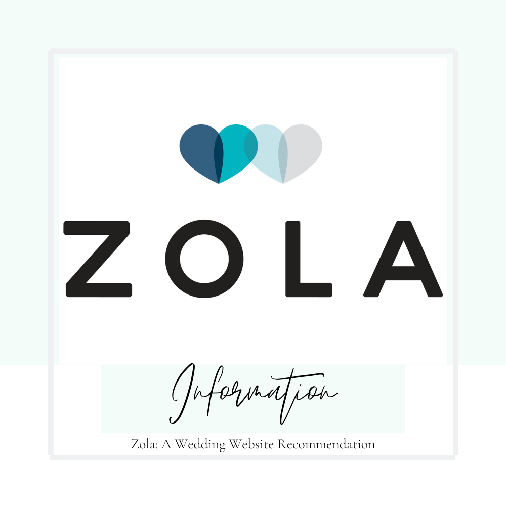 How Many Photos Should Be In A Wedding Album? - Zola Expert Wedding Advice