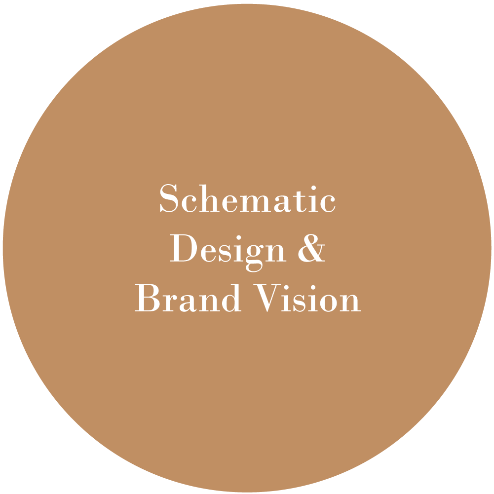 A graphic representing Phase 2 of the architectural process: Programming & Schematic Design, where brand vision is translated into intentional spatial workflows.