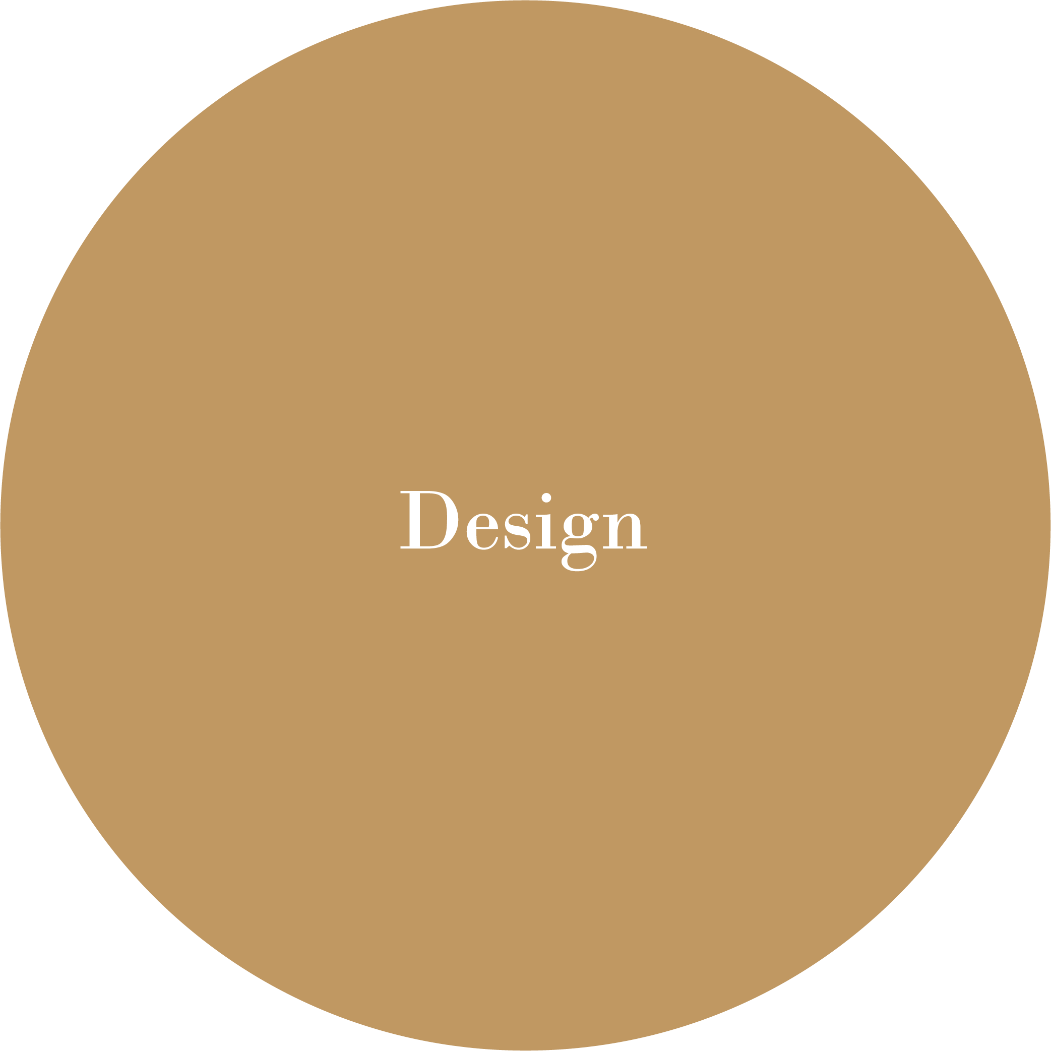 The design phase, the second phase of a three part process