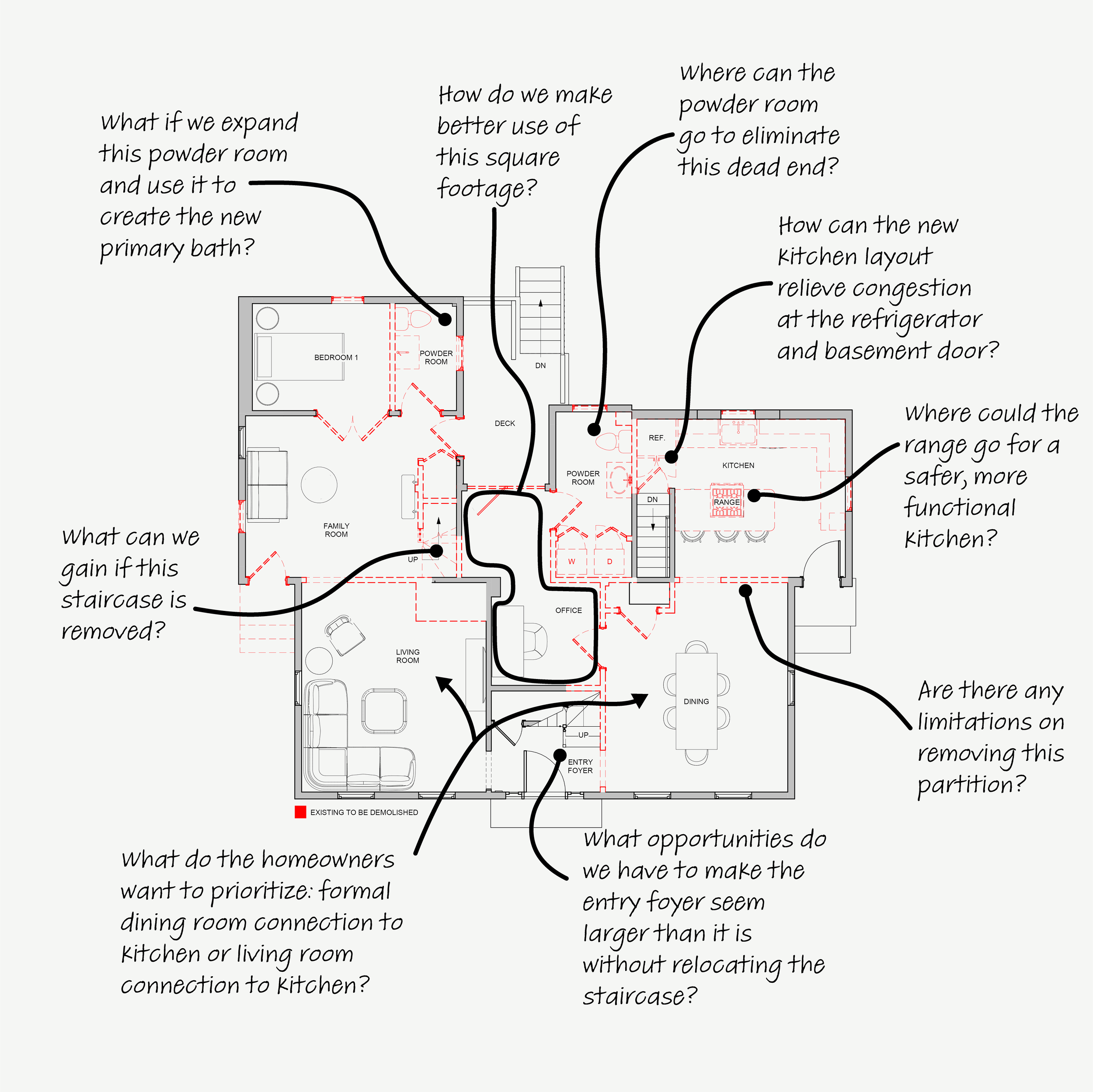 An annotated existing floor plan of a Bedford Colonial, marked with the early design questions that guided its reconfiguration.