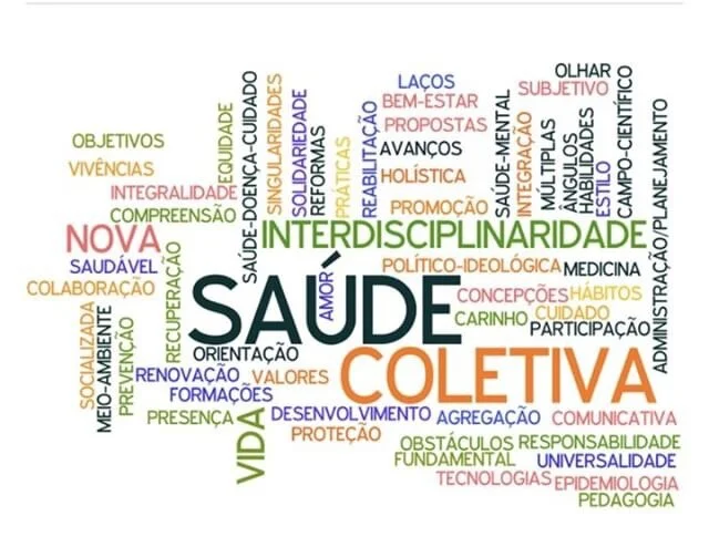 Saúde é um direito de todos e dever do Estado, será? 