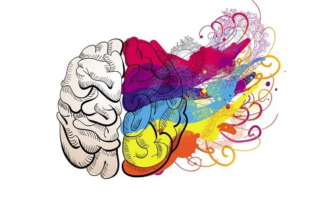 O que você pratica todo dia? 