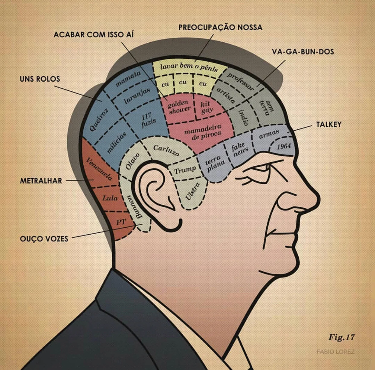 Torcer pelo chefe da nação