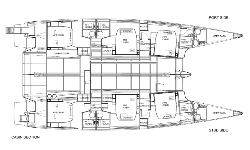 Below Decks Layout