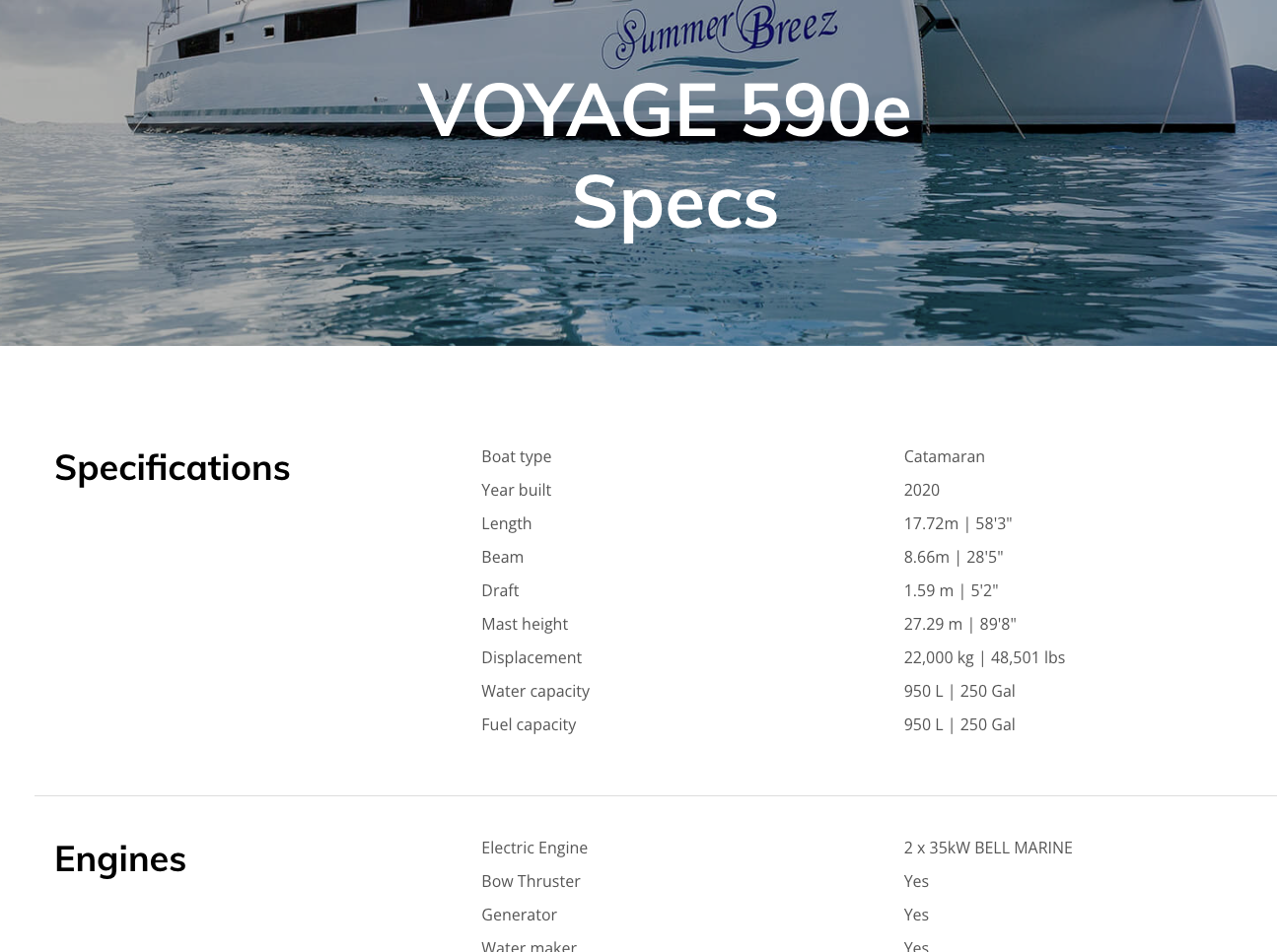 See the Manufacturer's Boat Specs