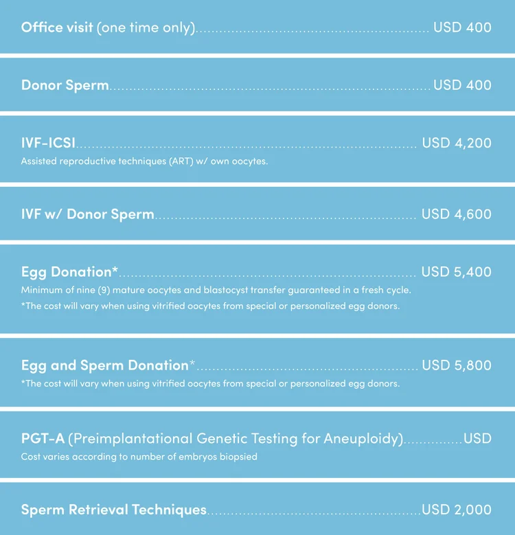Fees — Argentina Fertility Services