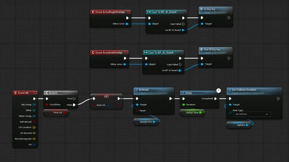 Node-based visual script interface with blocks related to triggering and controlling a dry ice event using collision, delay, and disable functions.