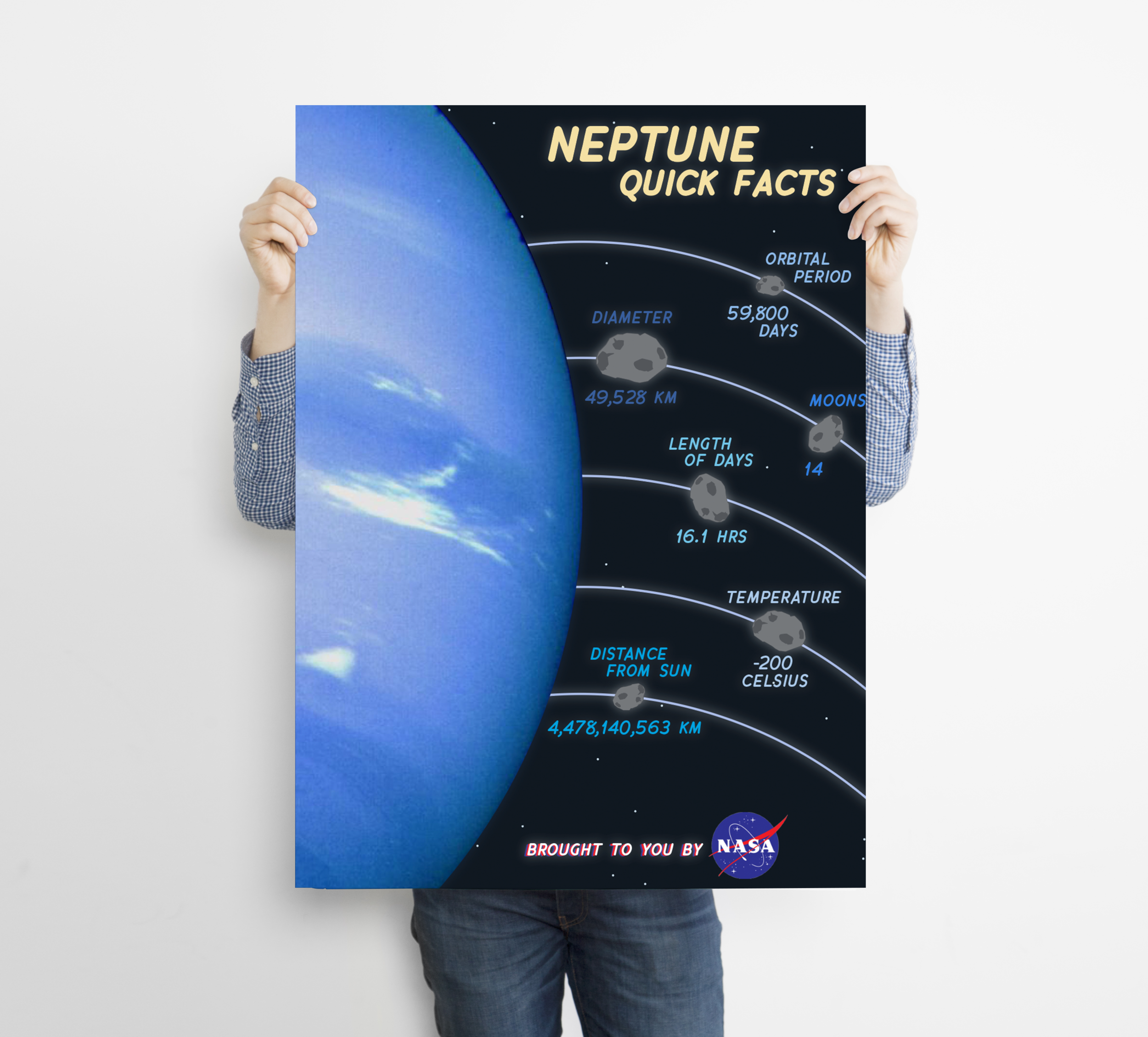 NASA Informational Poster